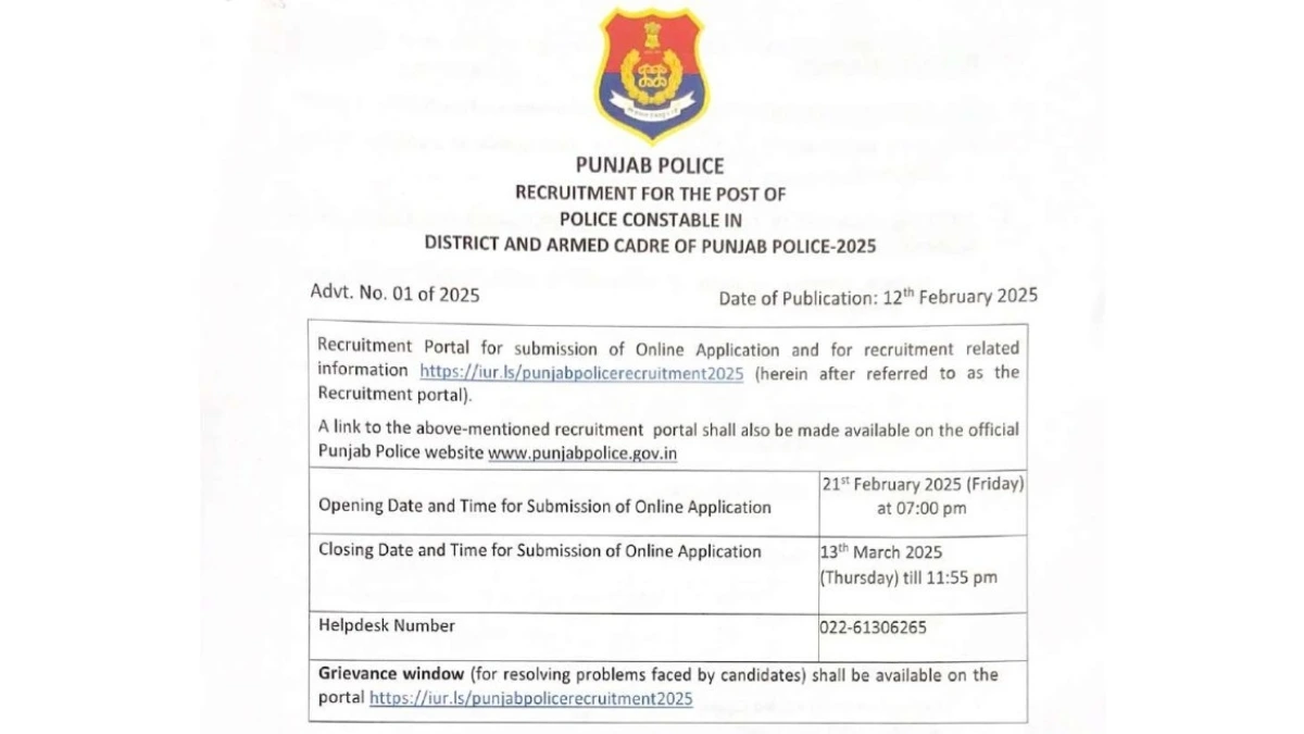 Punjab Police Constable Recruitment 2025