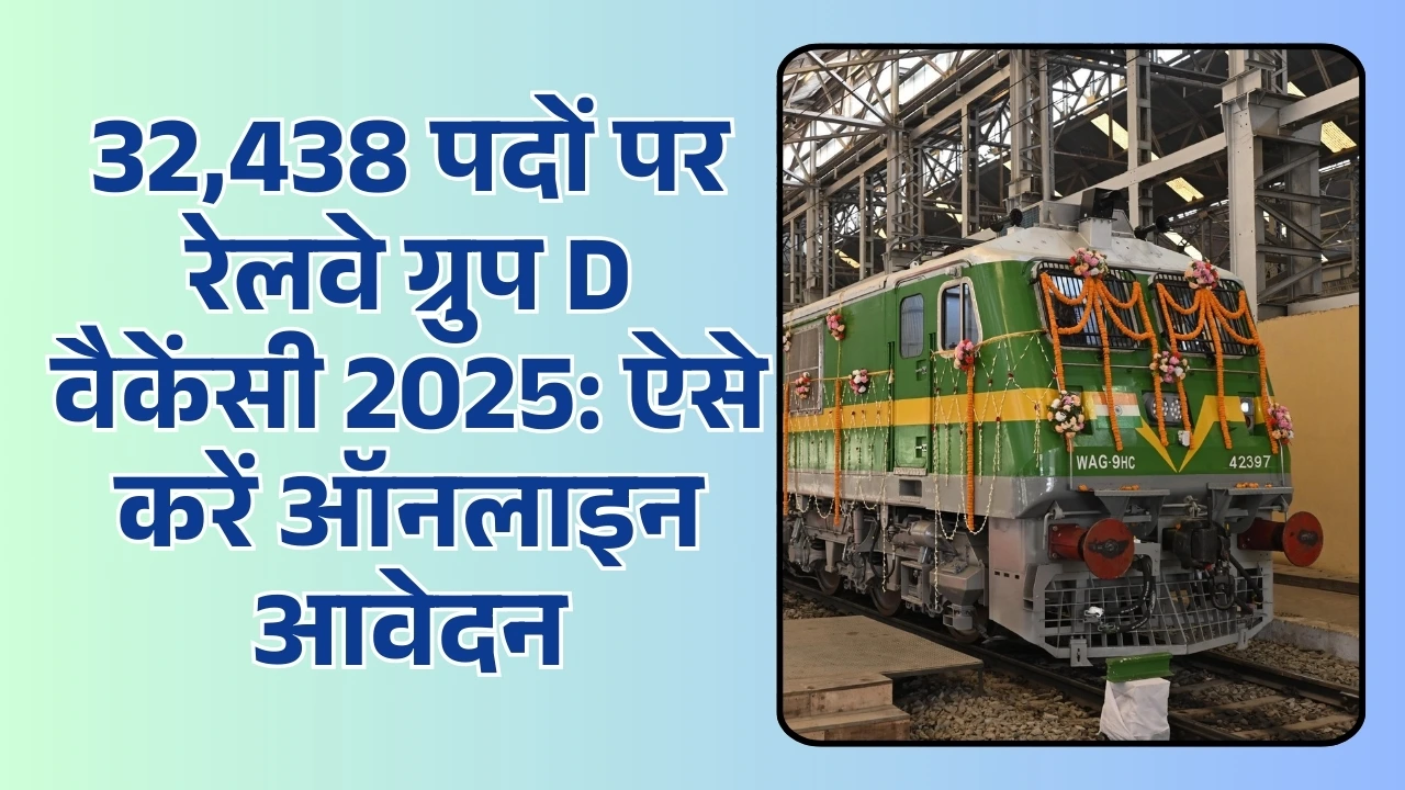 Railway Group D Vacancy 2025